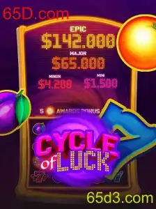 Explorando o Jogo de Azar: CycleofLuck e a Plataforma 65D.com